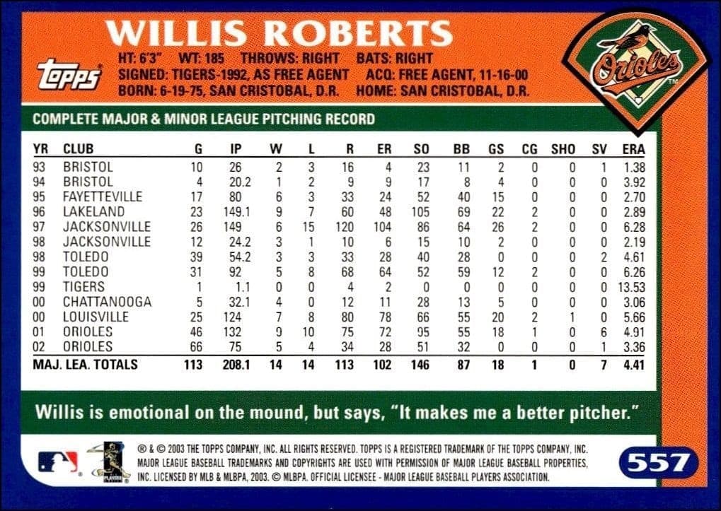 2003 Topps Willis Roberts #557 baseball trading card back
