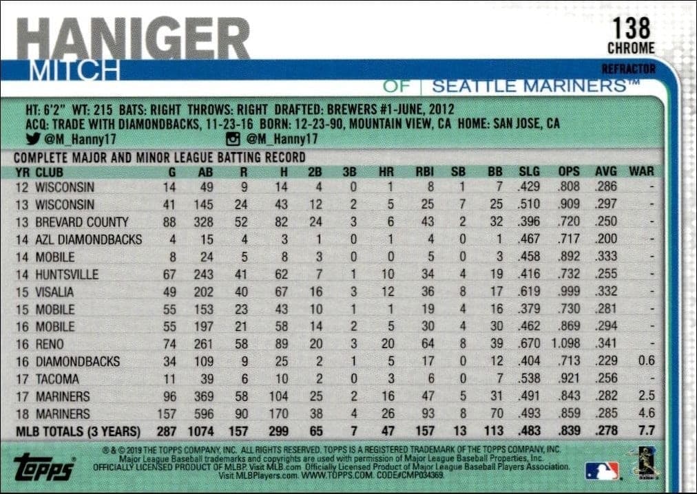 2019 Topps Chrome Mitch Haniger #139 baseball trading card back