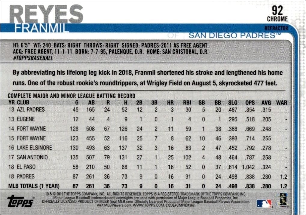 2019 Topps Chrome Franmil Reyes #186 baseball trading card back