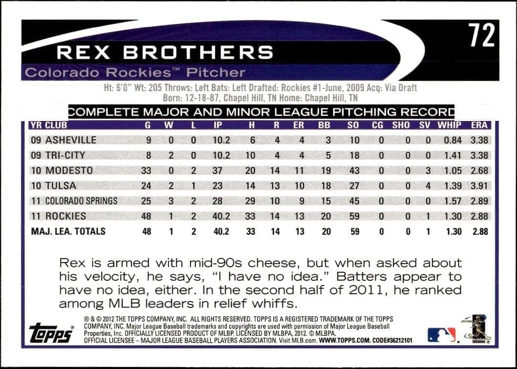 2012 Topps Rex Brothers #72 baseball trading card back