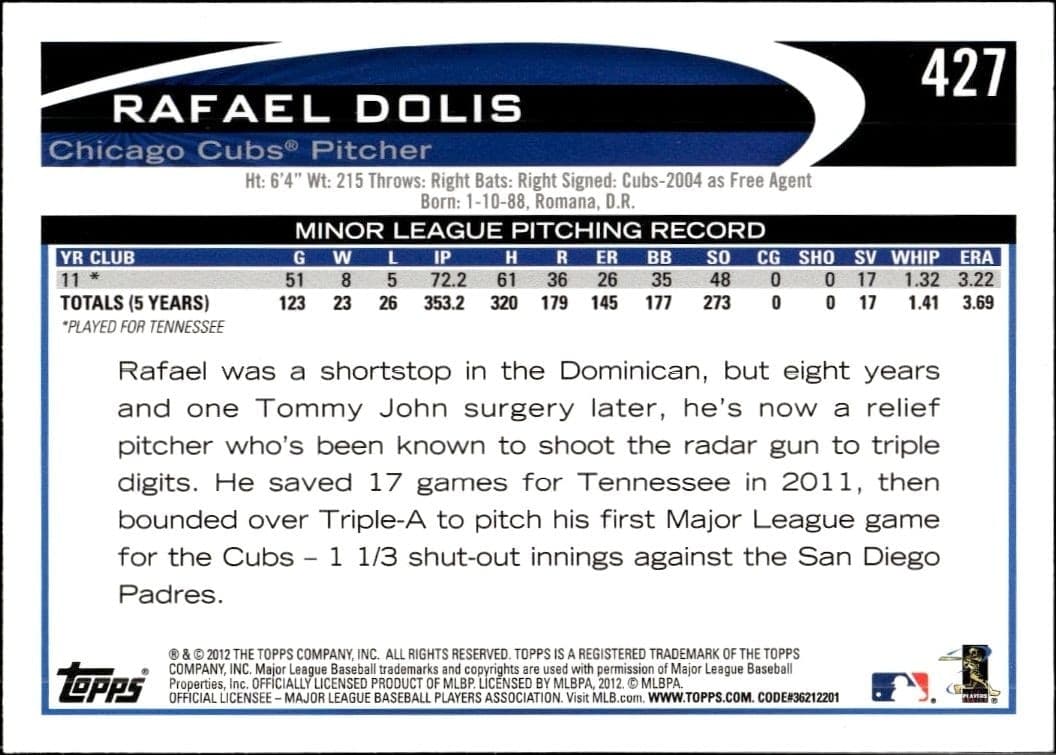 2012 Topps Rafael Dolis #427 baseball trading card back