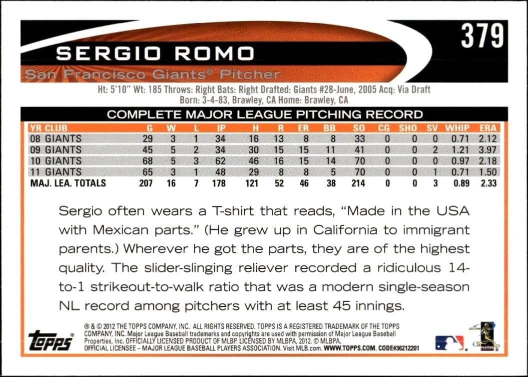 2012 Topps Sergio Romo #379 baseball trading card back