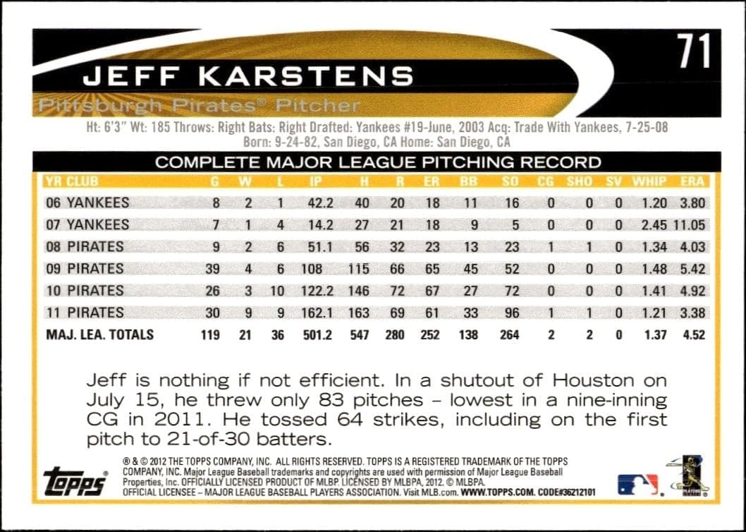 2012 Topps Jeff Karstens #71 baseball trading card back
