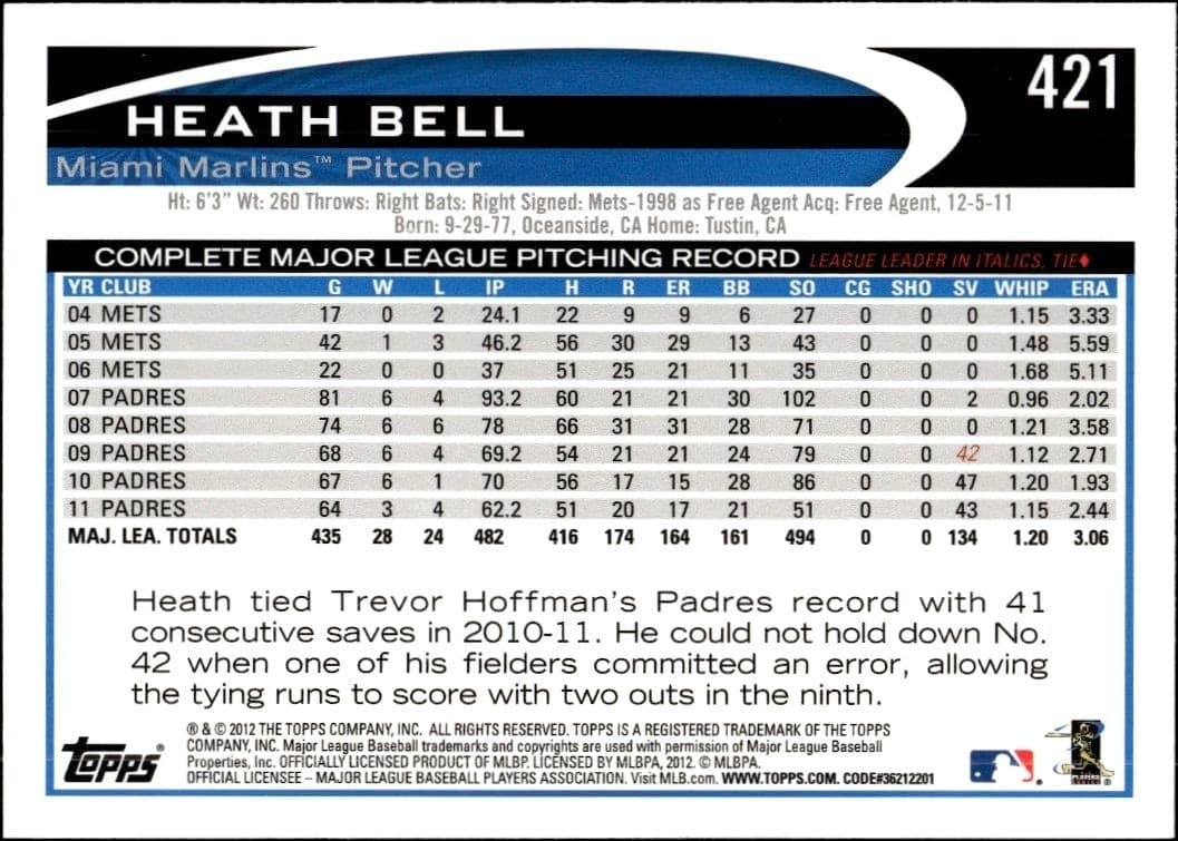 2012 Topps Heath Bell #421 baseball trading card back
