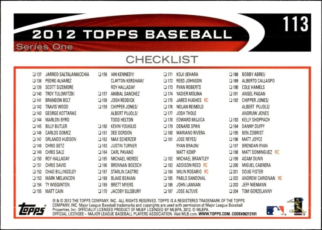 2012 Topps Checklist #113 baseball trading card back