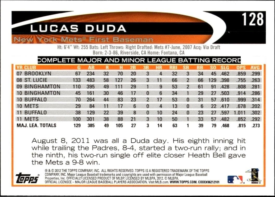 2012 Topps Lucas Duda #128 baseball trading card back
