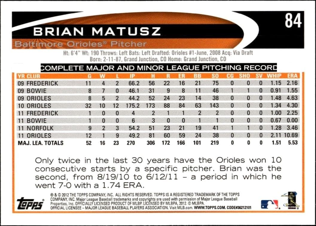 2012 Topps Brian Matusz #84 baseball trading card back