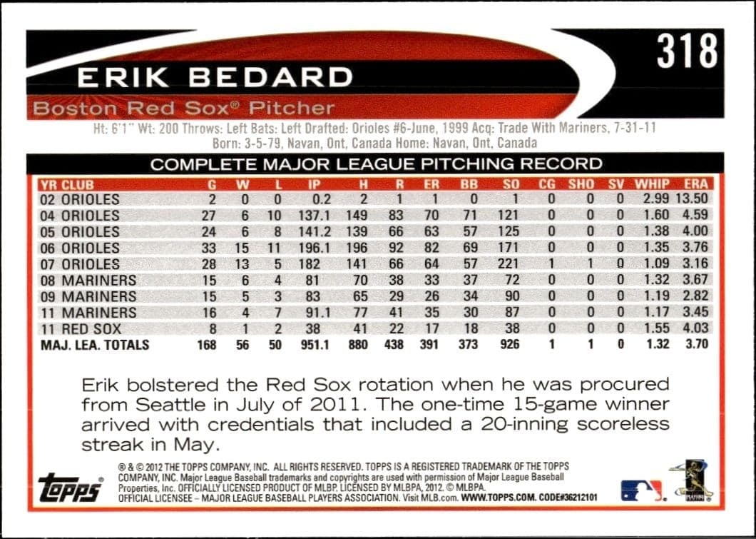 2012 Topps Erik Bedard #318 baseball trading card back