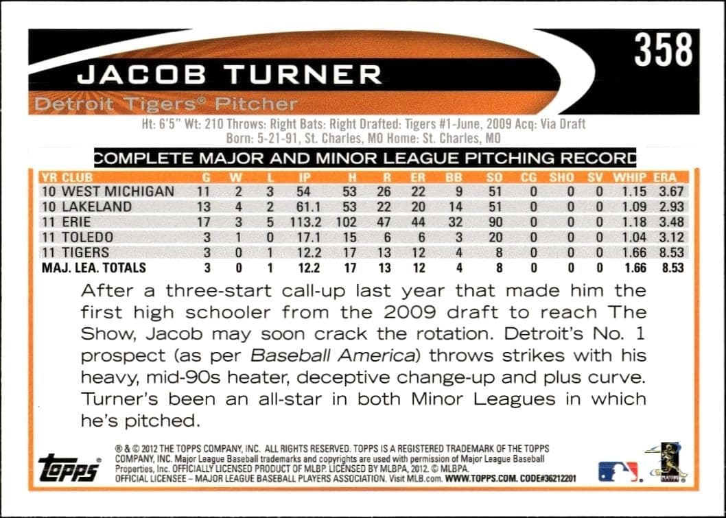 2012 Topps Jacob Turner #358 baseball trading card back