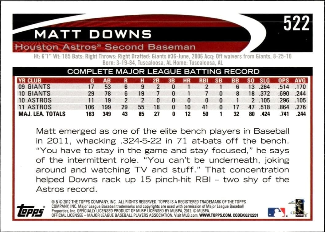 2012 Topps Matt Downs #522 baseball trading card back