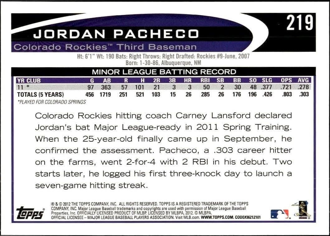 2012 Topps Jordan Pacheco #219 baseball trading card back
