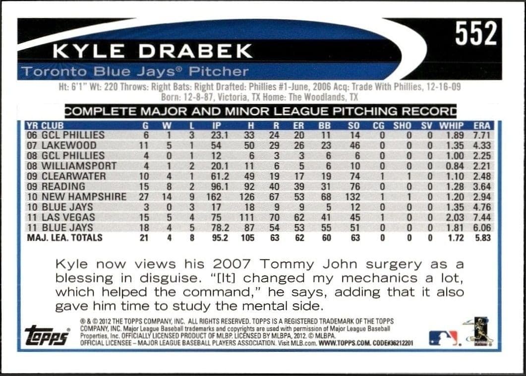 2012 Topps Kyle Drabek #552 baseball trading card back