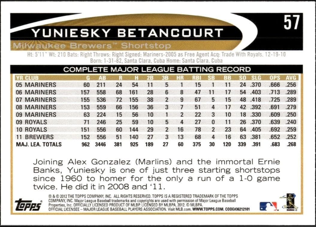 2012 Topps Yuniesky Betancourt #57 baseball trading card back
