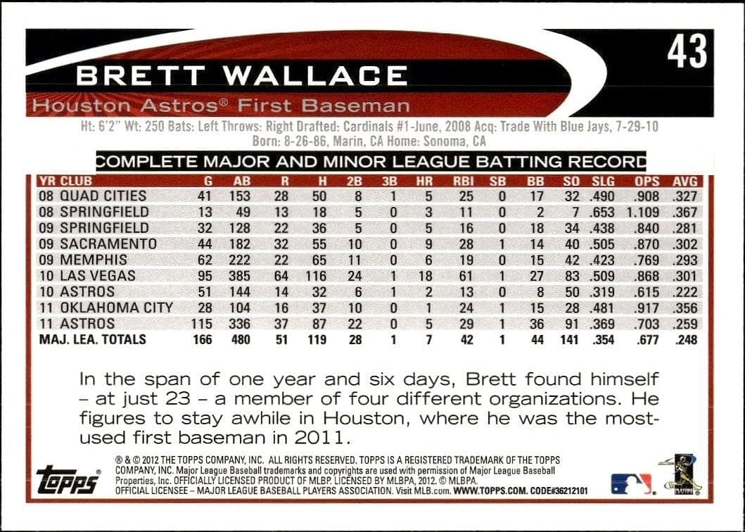 2012 Topps Brett Wallace #43 baseball trading card back