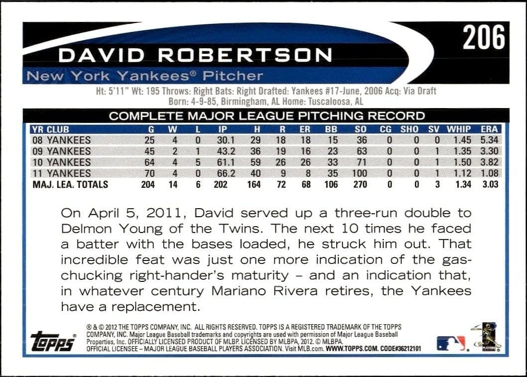 2012 Topps David Robertson #206 baseball trading card back