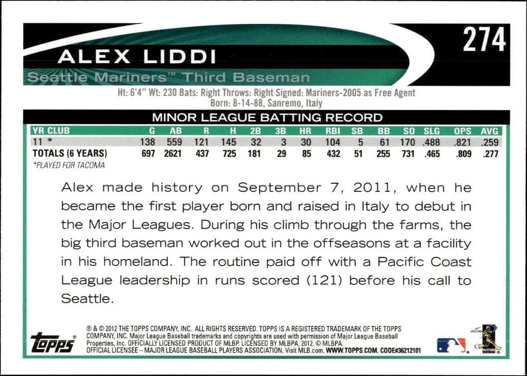 2012 Topps Alex Liddi #274 baseball trading card back