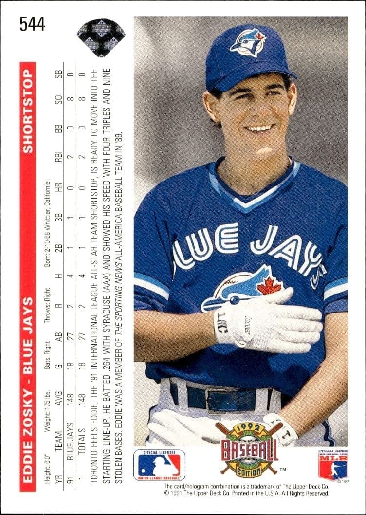 1992 Upper Deck Eddie Zosky #544 baseball trading card back