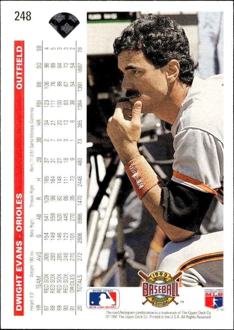 1992 Upper Deck Dwight Evans #248 baseball trading card back