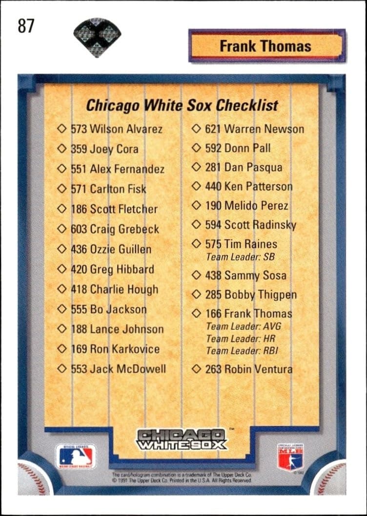 1992 Upper Deck Checklist #87 baseball trading card back