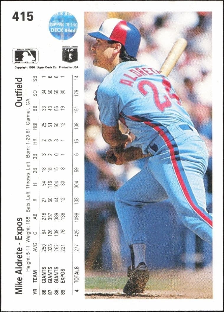 1990 Upper Deck Mike Aldrete #415 baseball trading card back