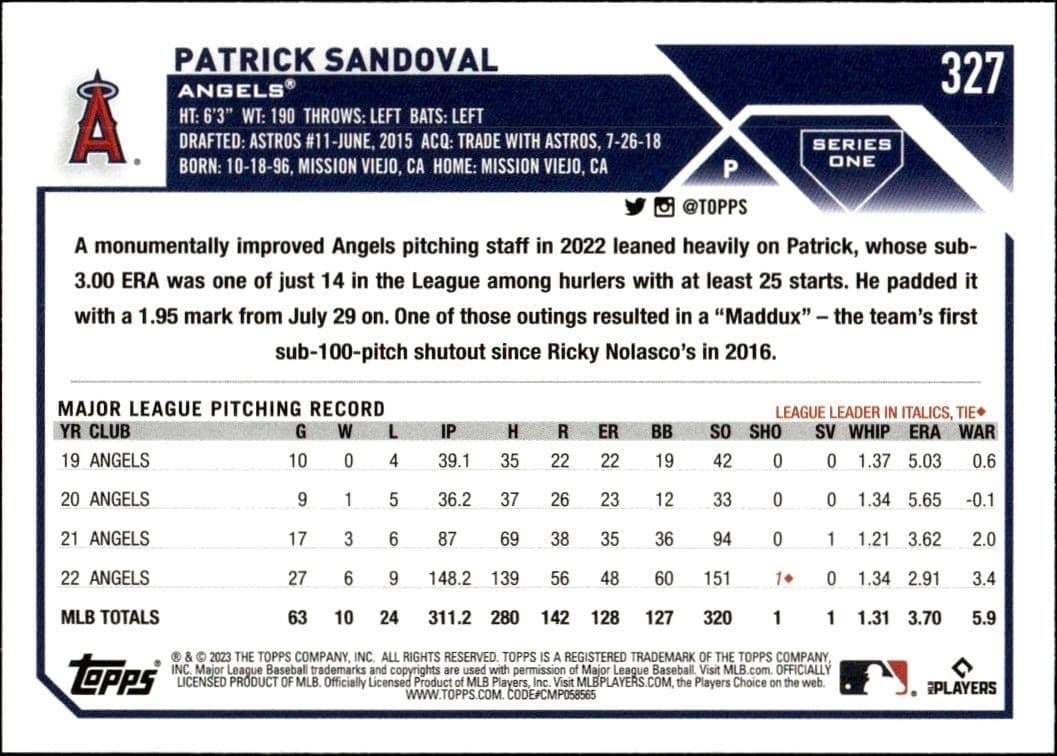 2023 Topps Patrick Sandoval #327 baseball trading card back