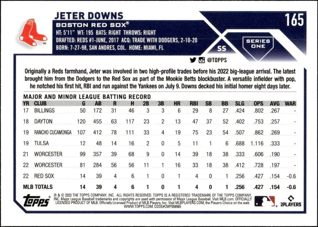 2023 Topps Jeter Downs #165 baseball trading card back
