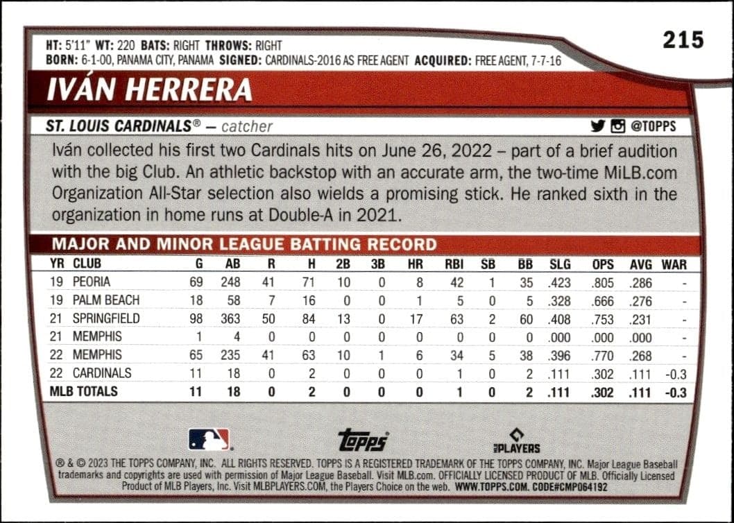 2023 Topps Big League Ivan Herrera #215 baseball trading card back
