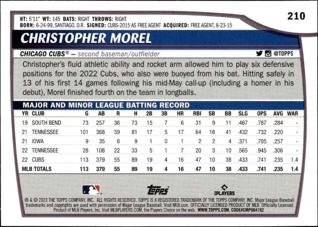 2023 Topps Big League Christopher Morel #210 baseball trading card back