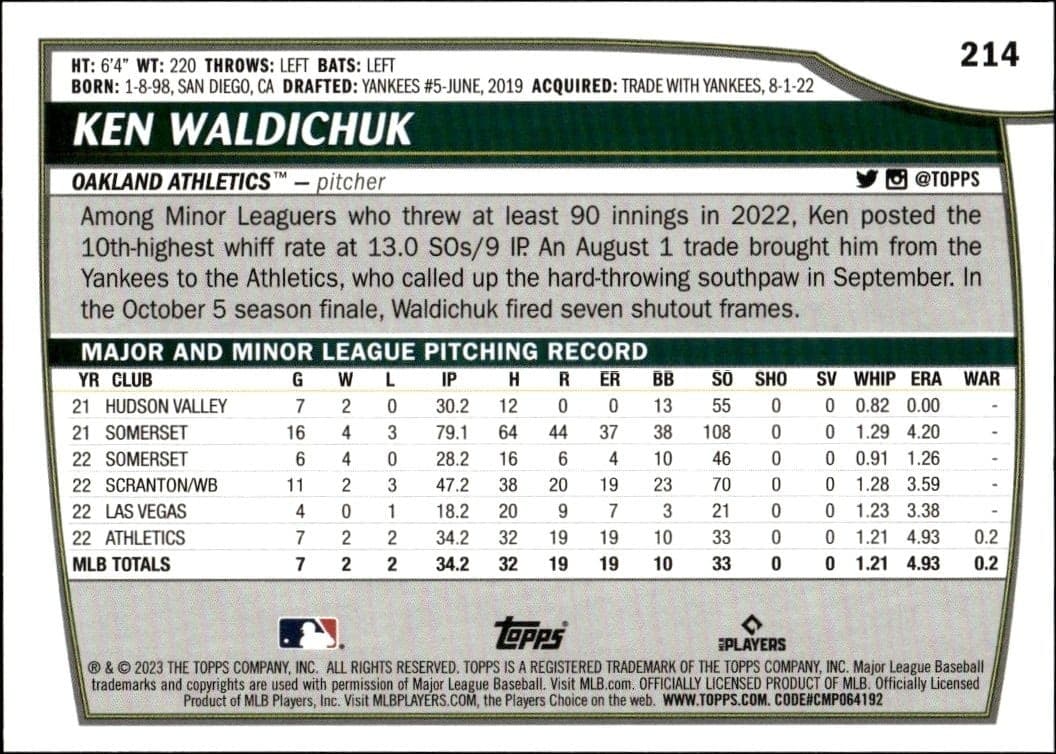 2023 Topps Big League Ken Waldichuk #214 baseball trading card back