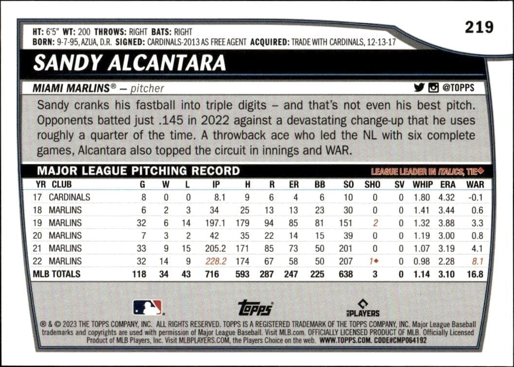 2023 Topps Big League Sandy Alcantara #219 baseball trading card back