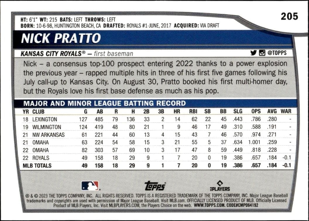 2023 Topps Big League Nick Pratto #205 baseball trading card back
