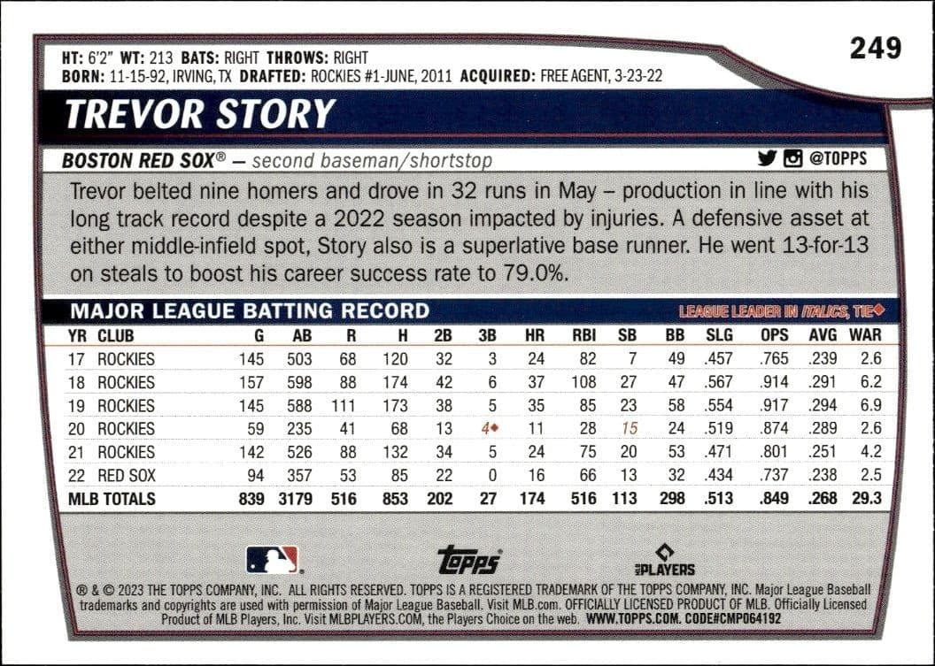 2023 Topps Big League Trevor Story #249 baseball trading card back