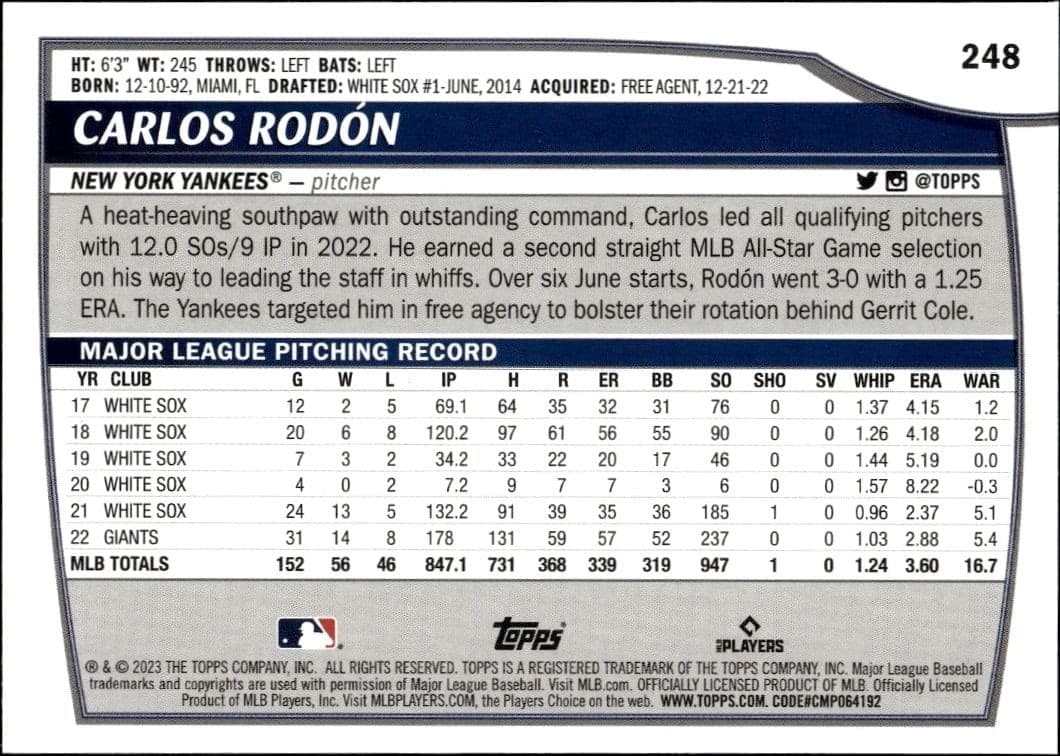 2023 Topps Big League Carlos Rodon #248 baseball trading card back