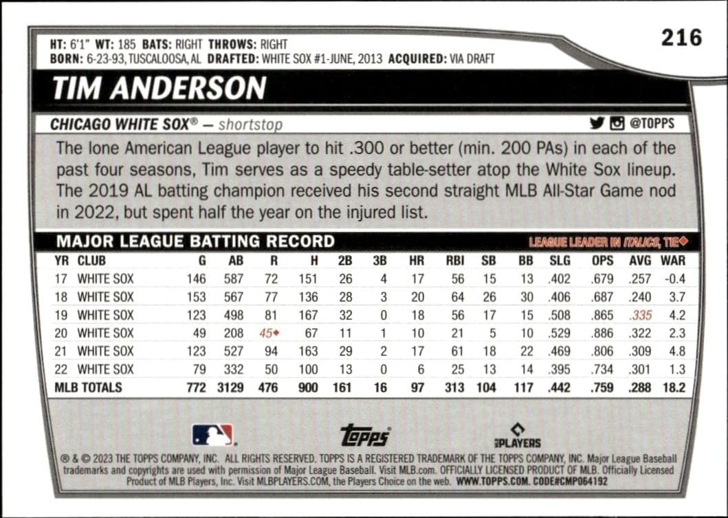 2023 Topps Big League Tim Anderson #216 baseball trading card back