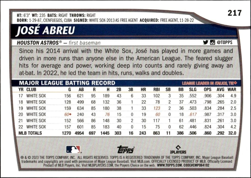 2023 Topps Big League Jose Abreu #217 baseball trading card back