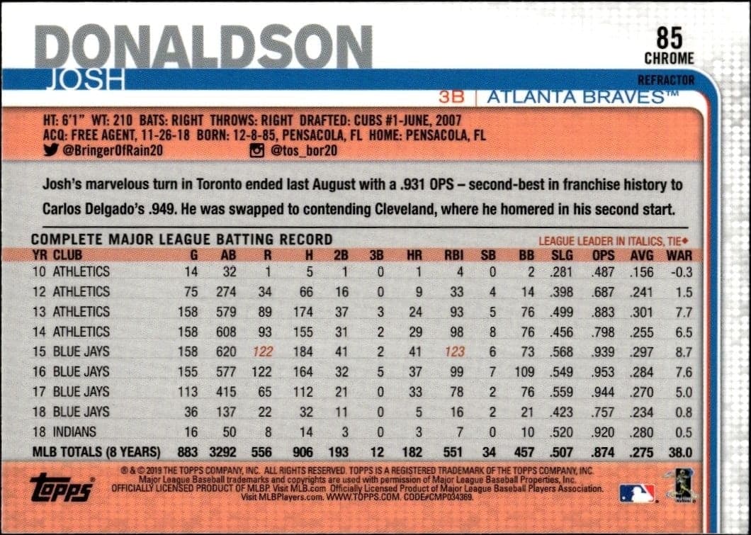 2019 Topps Chrome Josh Donaldson #85 baseball trading card back