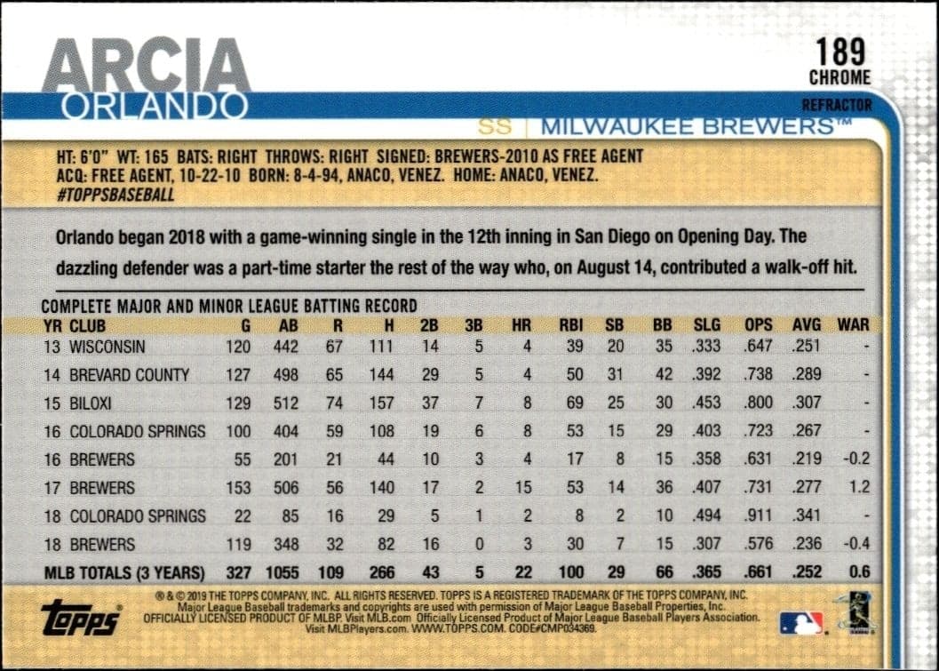 2019 Topps Chrome Orlando Arcia #189 baseball trading card back