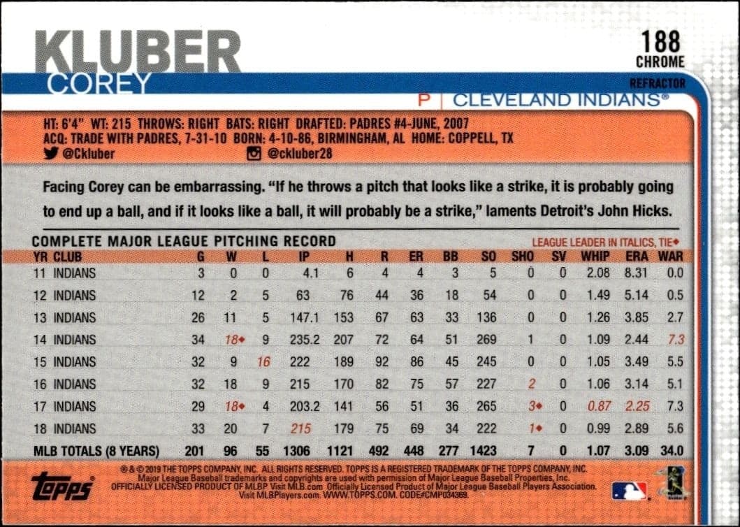 2019 Topps Chrome Corey Kluber #188 baseball trading card back