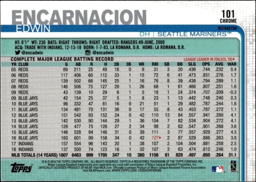 2019 Topps Chrome Edwin Encarnacion #101 baseball trading card back