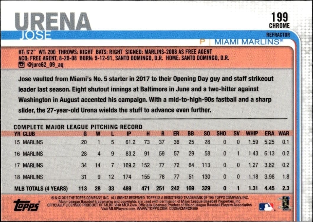 2019 Topps Chrome Jose Urena #199 baseball trading card back