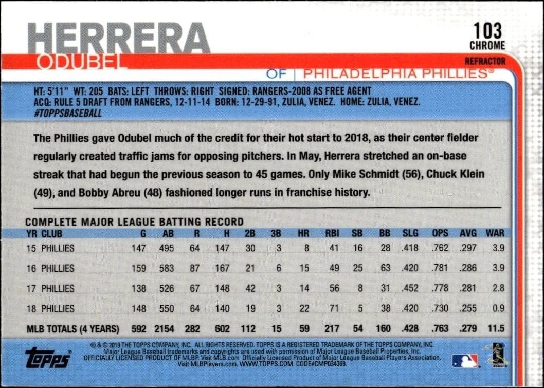 2019 Topps Chrome Odubel Herrera #103 baseball trading card back
