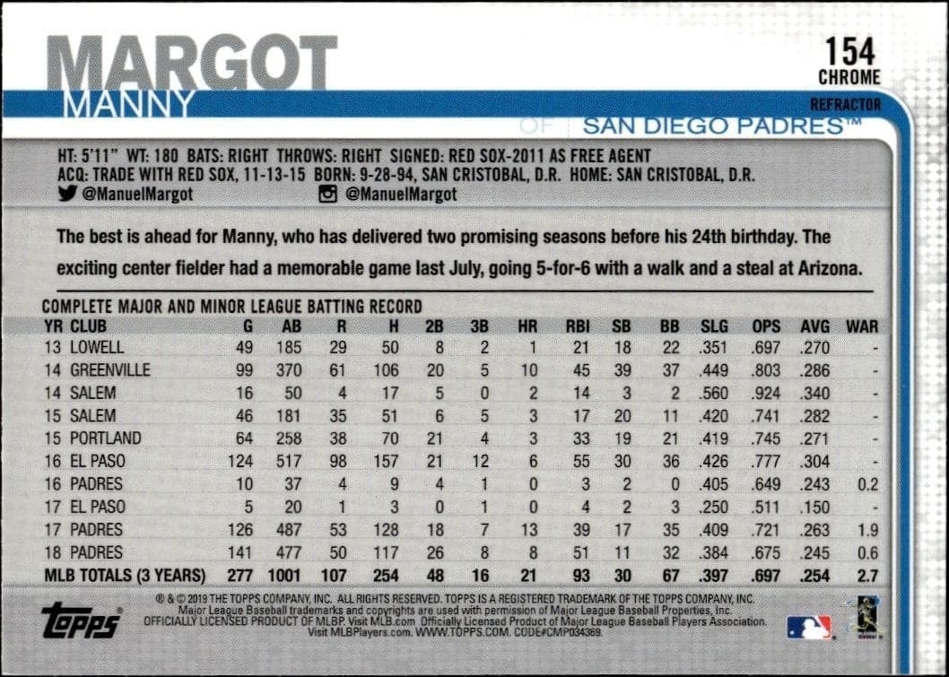 2019 Topps Chrome Manny Margot #154 baseball trading card back