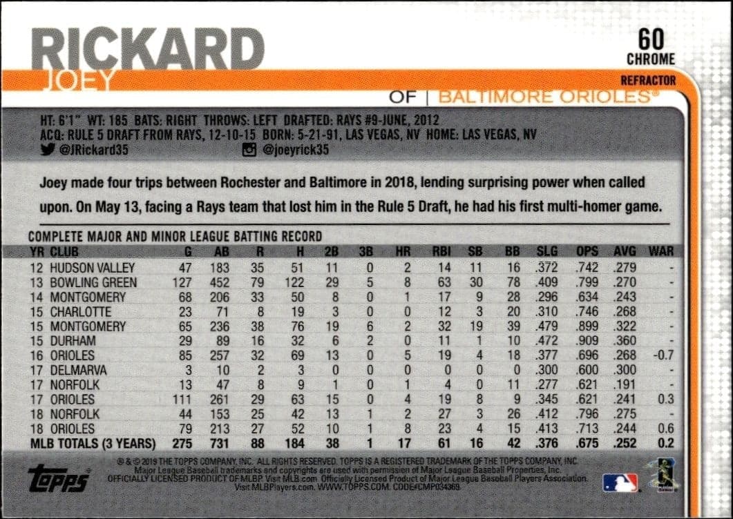 2019 Topps Chrome Joey Rickard #60 baseball trading card back