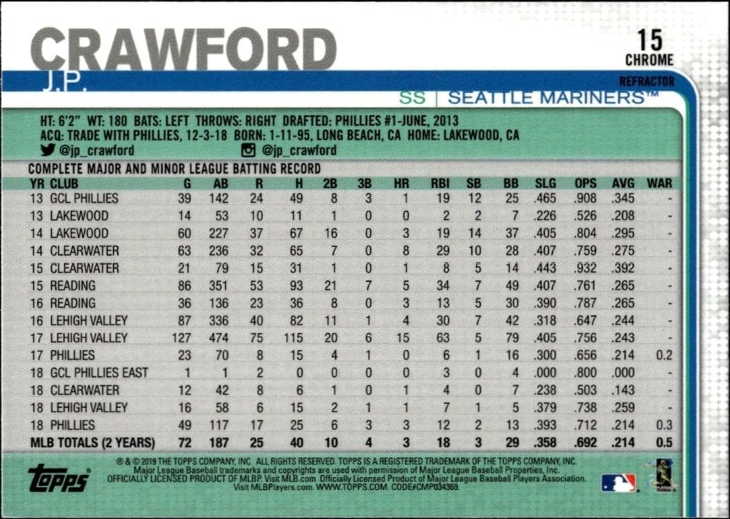 2019 Topps Chrome J.P. Crawford #15 baseball trading card back