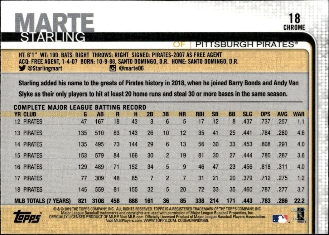 2019 Topps Chrome Starling Marte #18 baseball trading card back