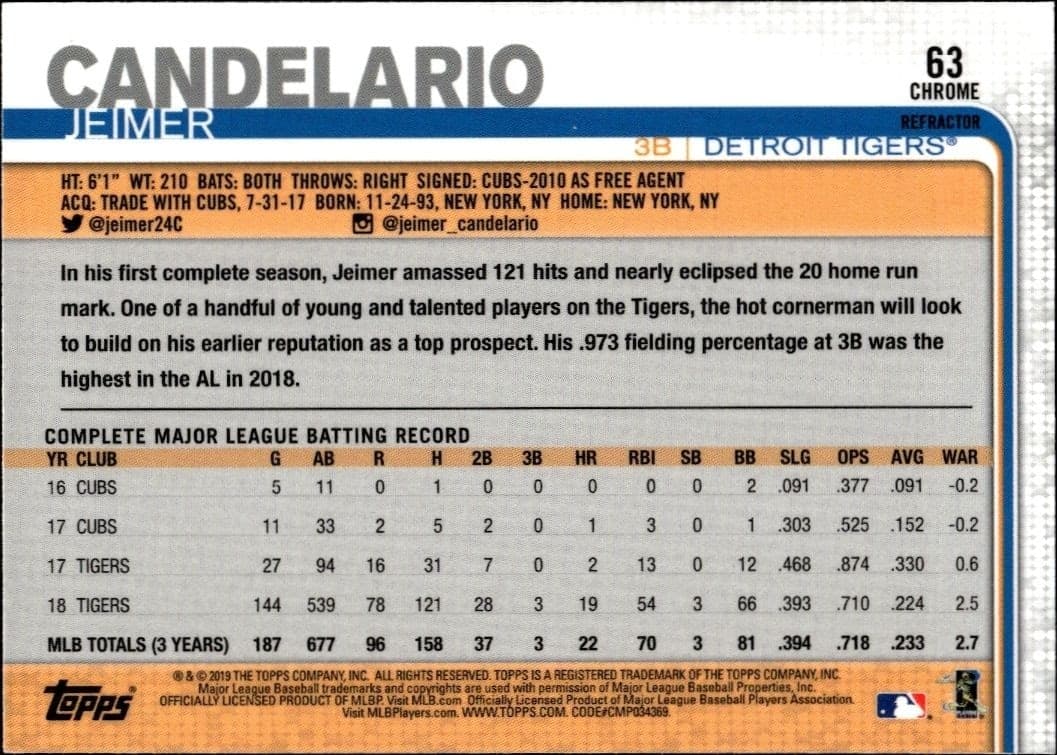 2019 Topps Chrome Jeimer Candelario #63 baseball trading card back