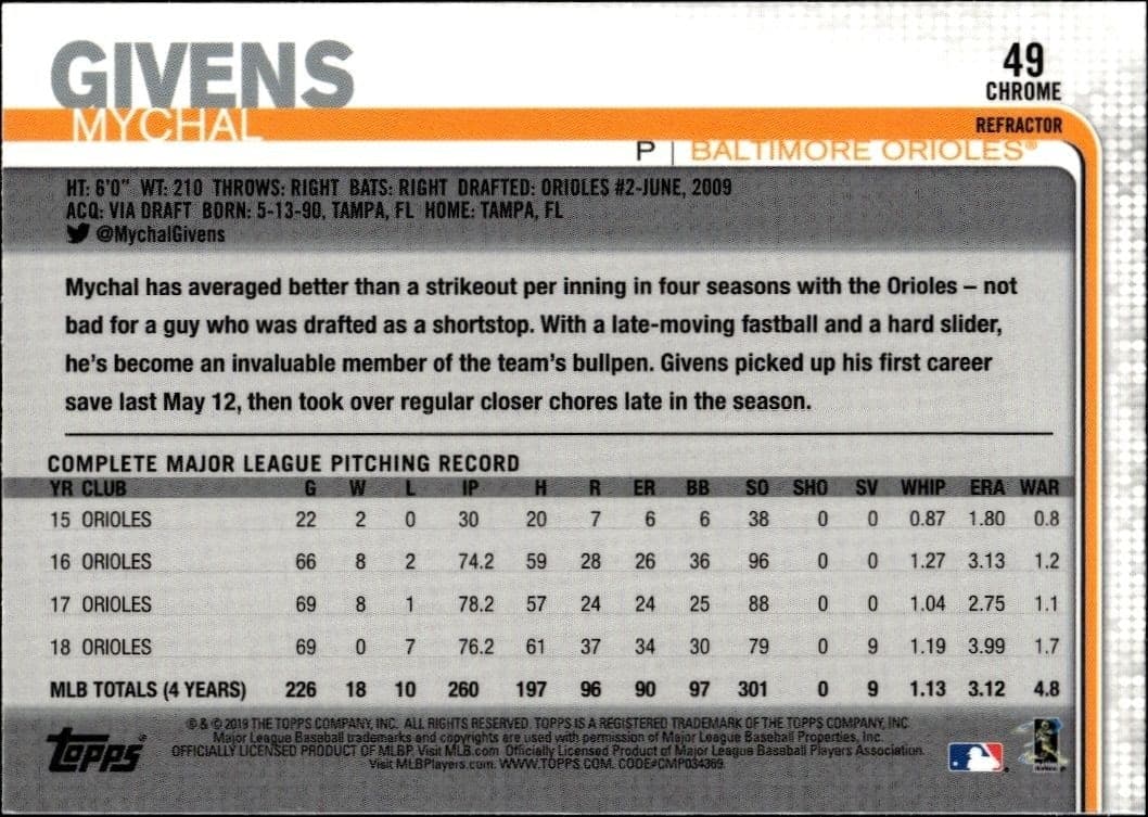 2019 Topps Chrome Mychal Givens #49 baseball trading card back