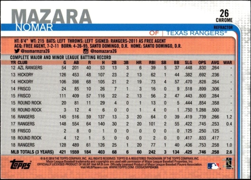 2019 Topps Chrome Nomar Mazara #26 baseball trading card back