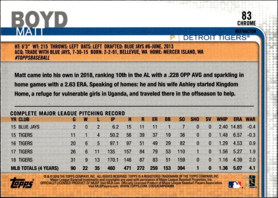 2019 Topps Chrome Matt Boyd #83 baseball trading card back