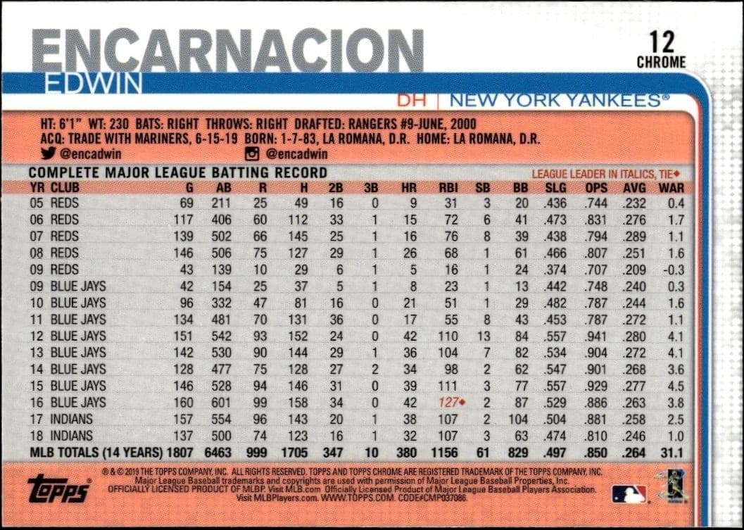 2019 Topps Chrome Edwin Encarnacion #12 baseball trading card back